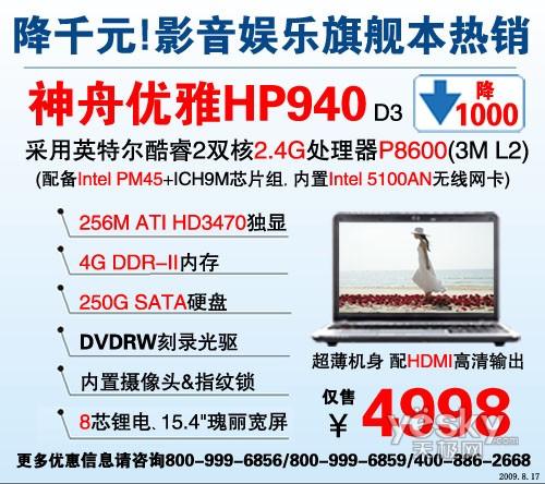 10008оӰHP94^4998