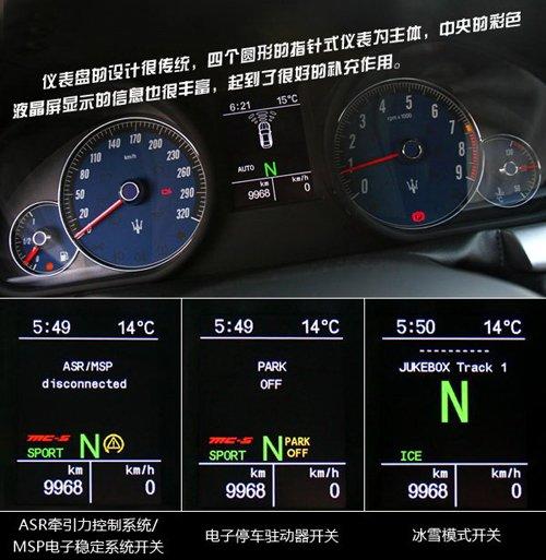 ħԇ{ɯGranTurismo S ܇֮