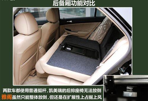 中型車(chē)銷(xiāo)量王PK 2010款雅閣對(duì)比凱美瑞
